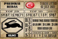 Prediksi Turkish Lottery Hari Ini 02 Juli 2021