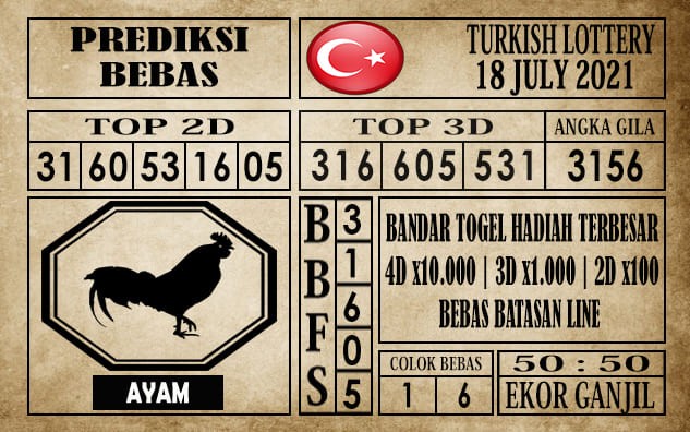 Prediksi Turkish Lottery Hari Ini 18 Juli 2021