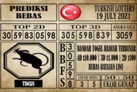 Prediksi Turkish Lottery Hari Ini 19 Juli 2021