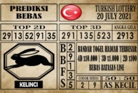Prediksi Turkish Lottery Hari Ini 20 Juli 2021