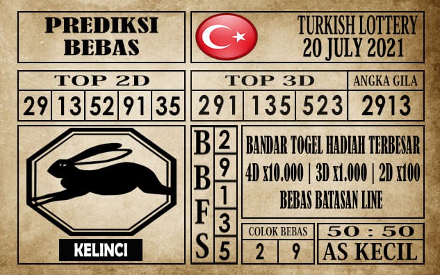Prediksi Turkish Lottery Hari Ini 20 Juli 2021