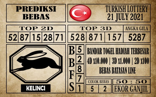 Prediksi Turkish Lottery Hari Ini 21 Juli 2021
