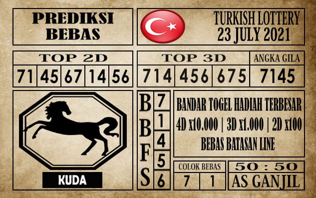 Prediksi Turkish Lottery Hari Ini 23 Juli 2021