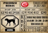 Prediksi Turkish Lottery Hari Ini 24 Juli 2021
