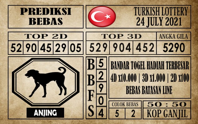Prediksi Turkish Lottery Hari Ini 24 Juli 2021