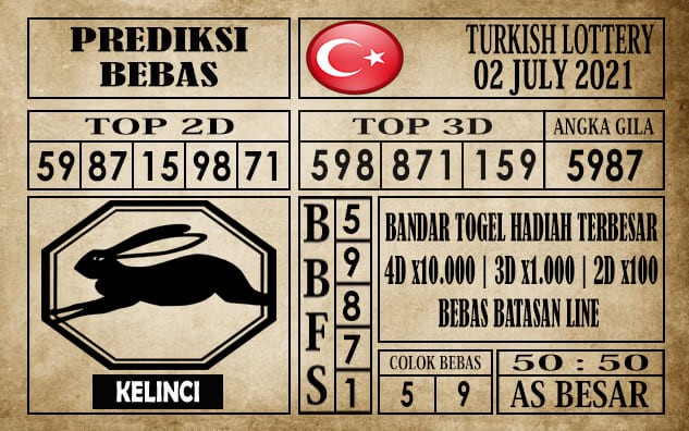 Prediksi Turkish Lottery Hari Ini 02 Juli 2021