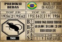 Prediksi Brazil Lottery Hari Ini 06 Agustus 2021