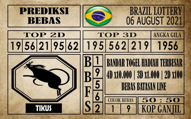 Prediksi Brazil Lottery Hari Ini 06 Agustus 2021