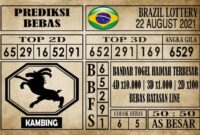 Prediksi Brazil Lottery Hari Ini 22 Agustus 2021