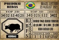 Prediksi Brazil Lottery Hari Ini 23 Agustus 2021