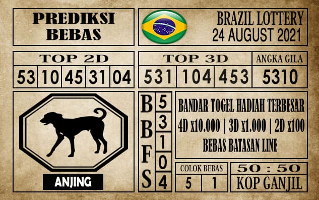 Prediksi Brazil Lottery Hari Ini 24 Agustus 2021