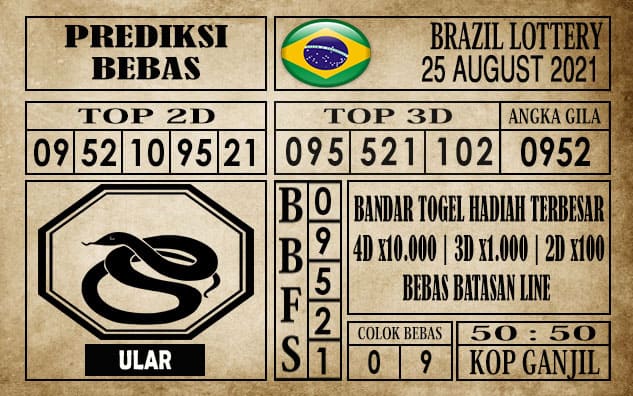 Prediksi Brazil Lottery Hari Ini 25 Agustus 2021