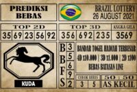 Prediksi Brazil Lottery Hari Ini 26 Agustus 2021