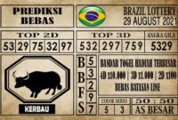 Prediksi Brazil Lottery Hari Ini 29 Agustus 2021