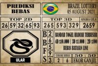 Prediksi Brazil Lottery Hari Ini 05 Agustus 2021