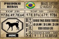 Prediksi Brazil Lottery Hari Ini 12 Agustus 2021
