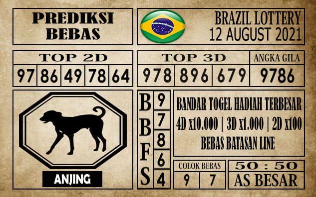Prediksi Brazil Lottery Hari Ini 12 Agustus 2021