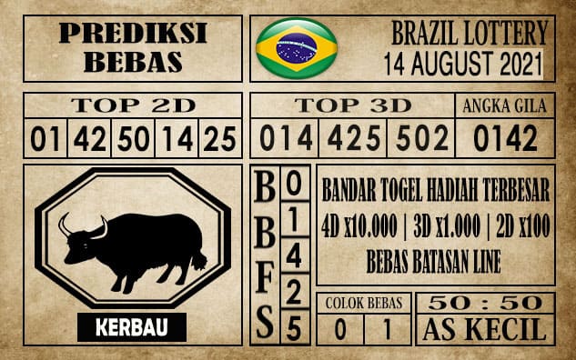 Prediksi Brazil Lottery Hari Ini 14 Agustus 2021
