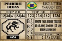 Prediksi Brazil Lottery Hari Ini 15 Agustus 2021