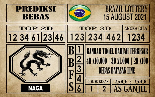 Prediksi Brazil Lottery Hari Ini 15 Agustus 2021