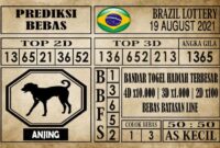 Prediksi Brazil Lottery Hari Ini 19 Agustus 2021