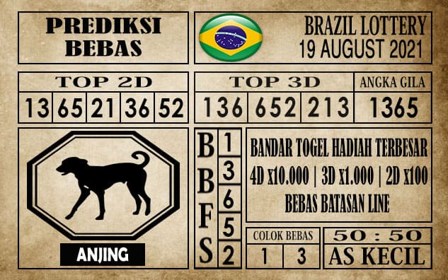 Prediksi Brazil Lottery Hari Ini 19 Agustus 2021