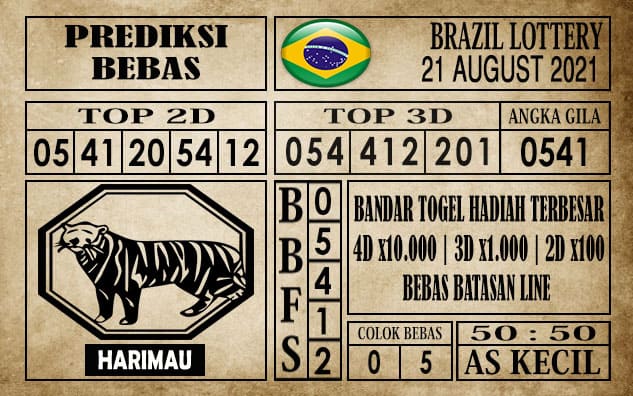 Prediksi Brazil Lottery Hari Ini 21 Agustus 2021