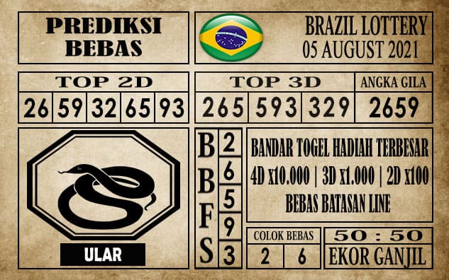 Prediksi Brazil Lottery Hari Ini 05 Agustus 2021