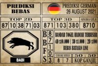 Prediksi Germany Hari Ini 26 Agustus 2021