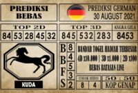 Prediksi Germany Hari Ini 30 Agustus 2021