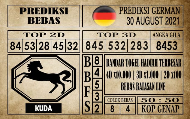 Prediksi Germany Hari Ini 30 Agustus 2021