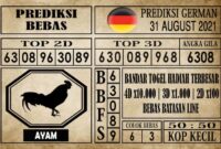 Prediksi Germany Hari Ini 31 Agustus 2021