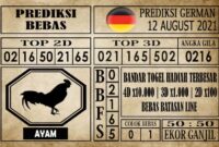Prediksi Germany Hari Ini 12 Agustus 2021