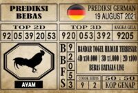 Prediksi Germany Hari Ini 19 Agustus 2021