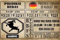 Prediksi Germany Hari Ini 20 Agustus 2021