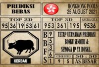 Prediksi Hongkong Pools Hari Ini 25 Agustus 2021 Prediksi Hongkong Pools Hari Ini 25 Agustus 2021