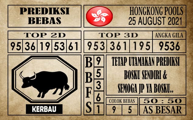 Prediksi Hongkong Pools Hari Ini 25 Agustus 2021