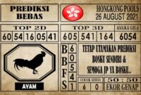 Prediksi Hongkong Pools Hari Ini 26 Agustus 2021 Prediksi Hongkong Pools Hari Ini 26 Agustus 2021