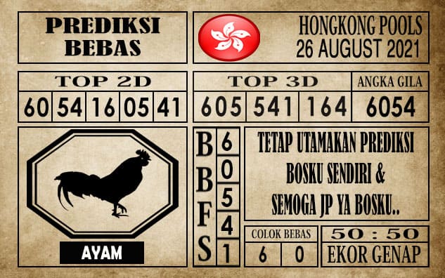 Prediksi Hongkong Pools Hari Ini 26 Agustus 2021