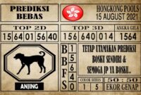 Prediksi Hongkong Pools Hari Ini 15 Agustus 2021 Prediksi Hongkong Pools Hari Ini 15 Agustus 2021