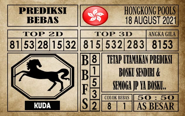 Prediksi Hongkong Pools Hari Ini 18 Agustus 2021