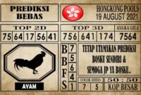 Prediksi Hongkong Pools Hari Ini 19 Agustus 2021 Prediksi Hongkong Pools Hari Ini 19 Agustus 2021