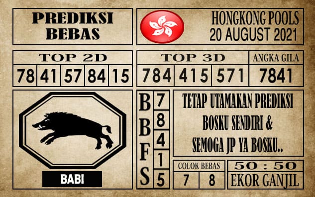 Prediksi Hongkong Pools Hari Ini 20 Agustus 2021