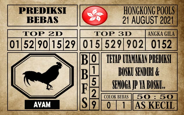 Prediksi Hongkong Pools Hari Ini 21 Agustus 2021