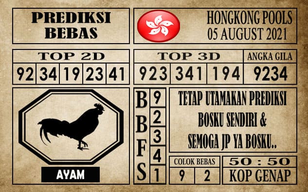 Prediksi Hongkong Pools Hari Ini 05 Agustus 2021