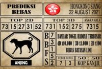 Prediksi Hongkong Siang Hari Ini 22 Agustus 2021