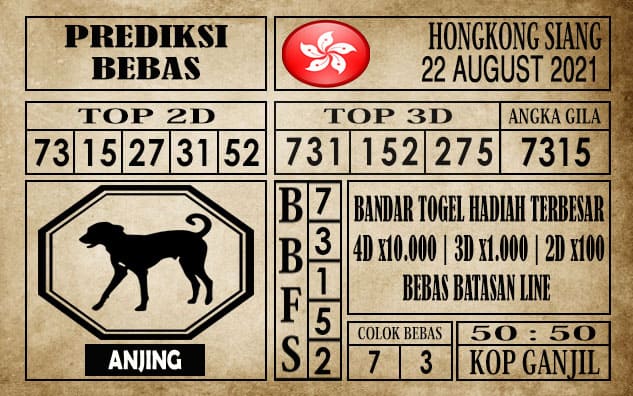 Prediksi Hongkong Siang Hari Ini 22 Agustus 2021