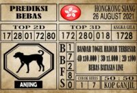 Prediksi Hongkong Siang Hari Ini 26 Agustus 2021