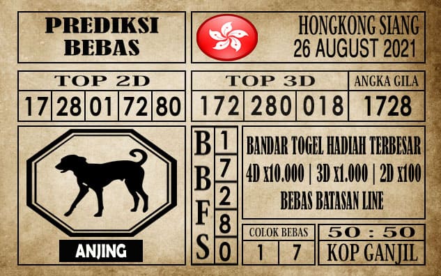 Prediksi Hongkong Siang Hari Ini 26 Agustus 2021