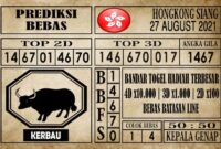 Prediksi Hongkong Siang Hari Ini 27 Agustus 2021
